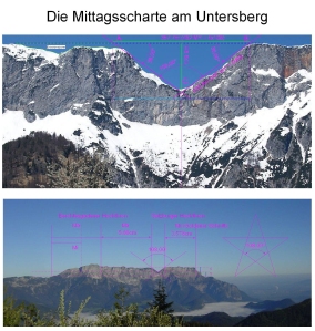 Untersberg  
